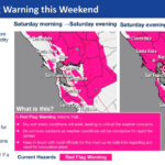 Red Flag Warning for a windy weekend