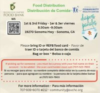 Food Distribution 