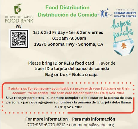 Food Distribution | Distribucion de Comida