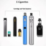 Sonoma County bans sale of e-cigarettes and flavored tobacco in unincorporated areas